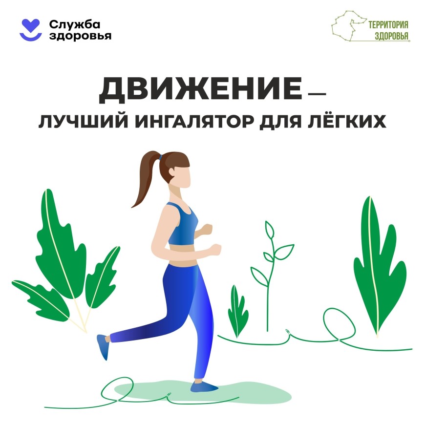 Чему способствует регулярная физическая активность?