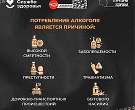 Неделя сокращения потребления алкоголя